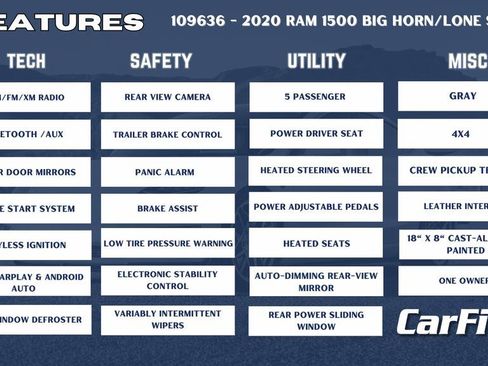 Used 2020 RAM 1500 Big Horn image 34