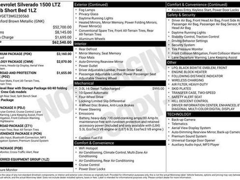 Used 2021 Chevrolet Silverado 1500 LTZ w/ LTZ Premium Package image 21