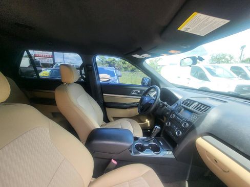 Used 2017 Ford Explorer FWD image 38