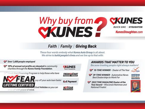 Used 2023 GMC Yukon SLE image 31