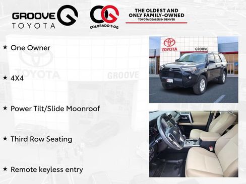 Used 2024 Toyota 4Runner SR5 Premium w/ Moonroof Package AWD/4WD image 4