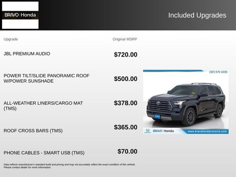 Used 2025 Toyota Sequoia Limited AWD/4WD image 5