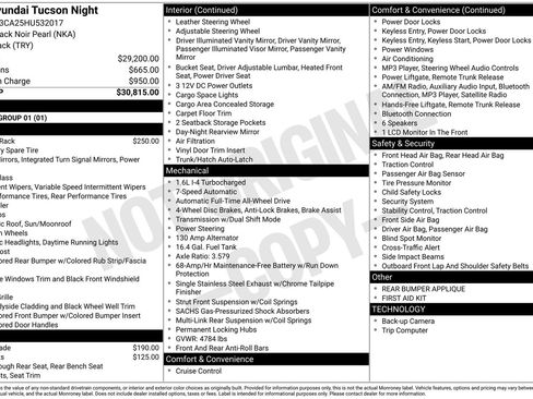 Used 2017 Hyundai Tucson Night image 6