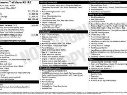 Used 2021 Chevrolet TrailBlazer RS w/ Convenience Package