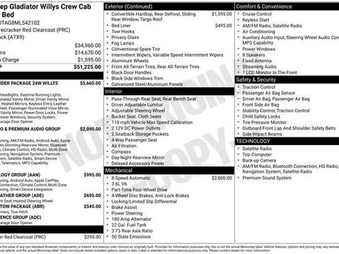 Used 2021 Jeep Gladiator Willys image 25