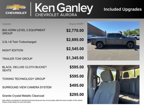 Used 2025 RAM 1500 Big Horn AWD/4WD image 6
