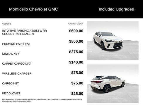 Used 2023 Lexus RX 350 FWD image 5