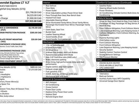 Used 2021 Chevrolet Equinox LT AWD/4WD image 24