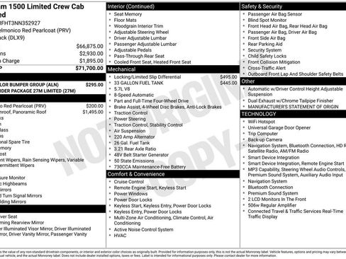 Used 2022 RAM 1500 Limited w/ Body Color Bumper Group AWD/4WD image 6
