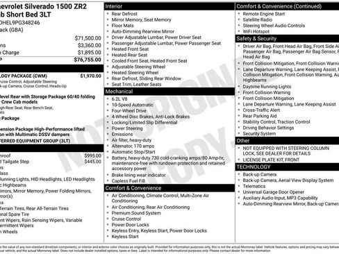Used 2023 Chevrolet Silverado 1500 ZR2 w/ Technology Package AWD/4WD image 4