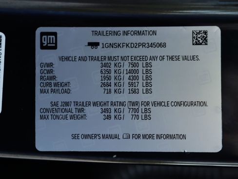 Used 2023 Chevrolet Tahoe Z71 w/ Luxury Package AWD/4WD image 45