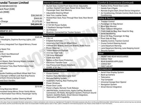 Used 2024 Hyundai Tucson Limited AWD/4WD image 37