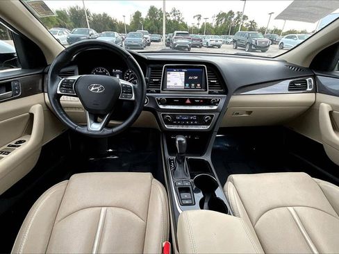 Used 2018 Hyundai Sonata Limited w/ Limited Ultimate Package 03 image 3