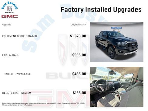 Used 2023 Ford Ranger XLT w/ Equipment Group 301A Mid RWD image 4