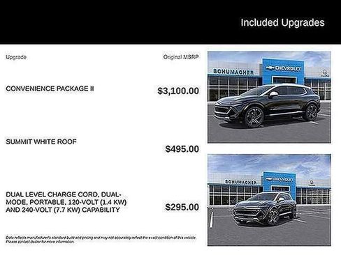 New 2025 Chevrolet Equinox EV LT w/ Convenience Package II AWD/4WD image 11