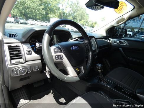 Used 2021 Ford Ranger XLT w/ Equipment Group 302A High image 39