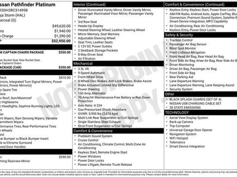 Used 2024 Nissan Pathfinder Platinum FWD image 32
