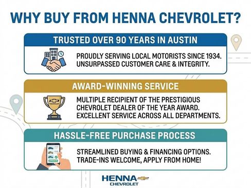 Used 2024 Chevrolet Equinox RS w/ RS Leather Package AWD/4WD image 4