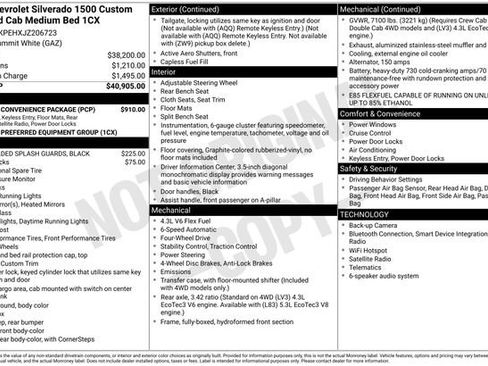 Used 2018 Chevrolet Silverado 1500 Custom w/ Custom Convenience Package AWD/4WD image 2