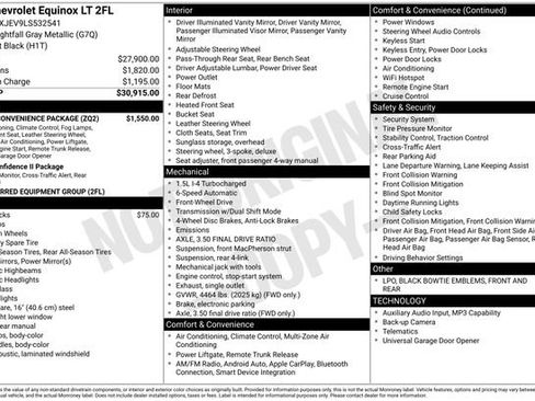 Used 2020 Chevrolet Equinox LT w/ Driver Convenience Package image 25