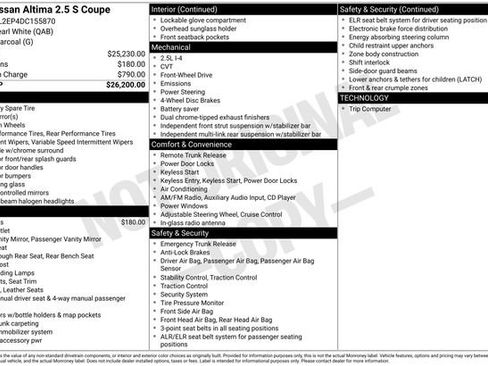 Used 2013 Nissan Altima 2.5 S image 4