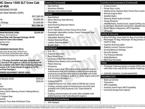 Used 2021 GMC Sierra 1500 SLT w/ SLT Premium Package image 4