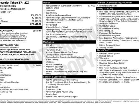 Used 2024 Chevrolet Tahoe Z71 w/ Luxury Package AWD/4WD image 15