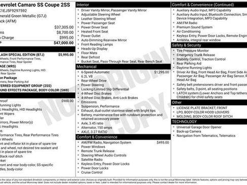 Used 2015 Chevrolet Camaro SS w/ Green Flash Special Edition image 34