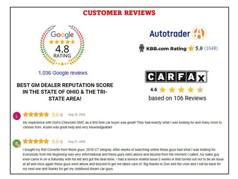 Used 2023 Cadillac CT5 V w/ Platinum Package image 44