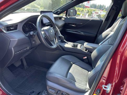 Certified 2023 Toyota Venza Limited AWD/4WD image 8
