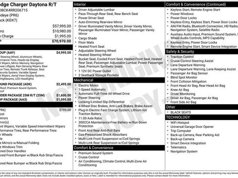 Used 2024 Dodge Charger R/T w/ Plus Group image 17