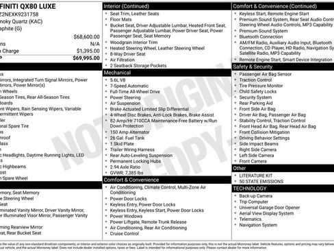 Used 2019 INFINITI QX80 Luxe image 36