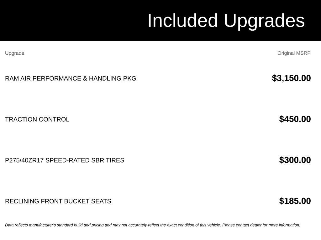 Used 2000 Pontiac Firebird Trans Am RWD image 1