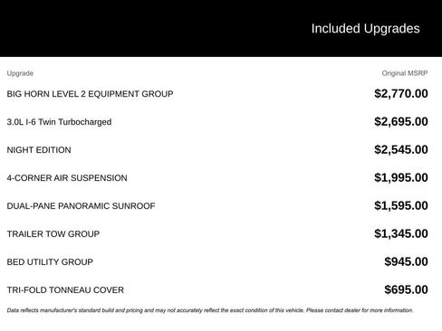 New 2025 RAM 1500 Big Horn image 37