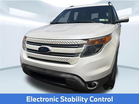 Used 2015 Ford Explorer Limited w/ Equipment Group 301A AWD/4WD image 6