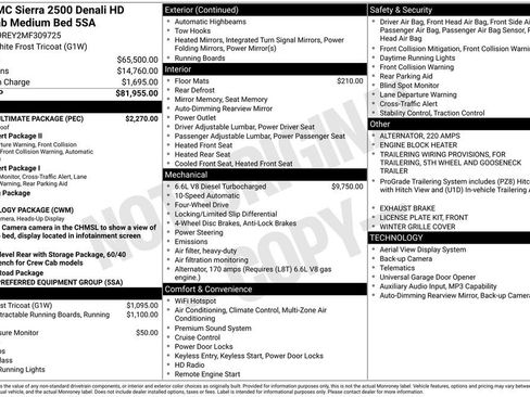 Certified 2021 GMC Sierra 2500 Denali w/ Denali Ultimate Package image 84