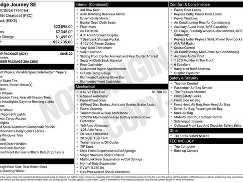 Used 2019 Dodge Journey SE w/ Blacktop Package FWD image 22