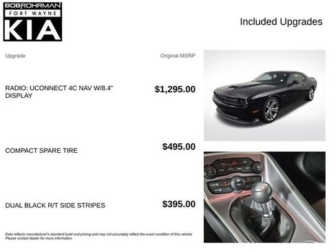 Used 2022 Dodge Challenger R/T RWD image 4