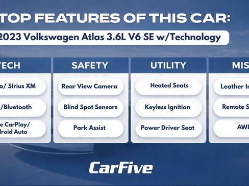 Used 2023 Volkswagen Atlas SE AWD/4WD image 34
