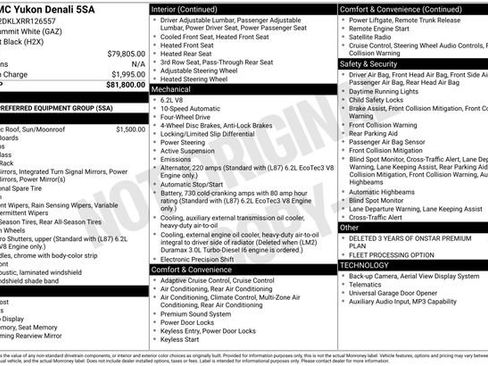 Used 2024 GMC Yukon Denali image 10