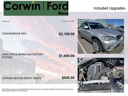 Used 2013 BMW X5 xDrive35i AWD/4WD image 8