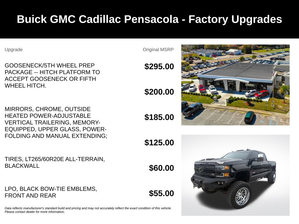 Used 2017 Chevrolet Silverado 2500 LTZ w/ Duramax Plus Package AWD/4WD image 8