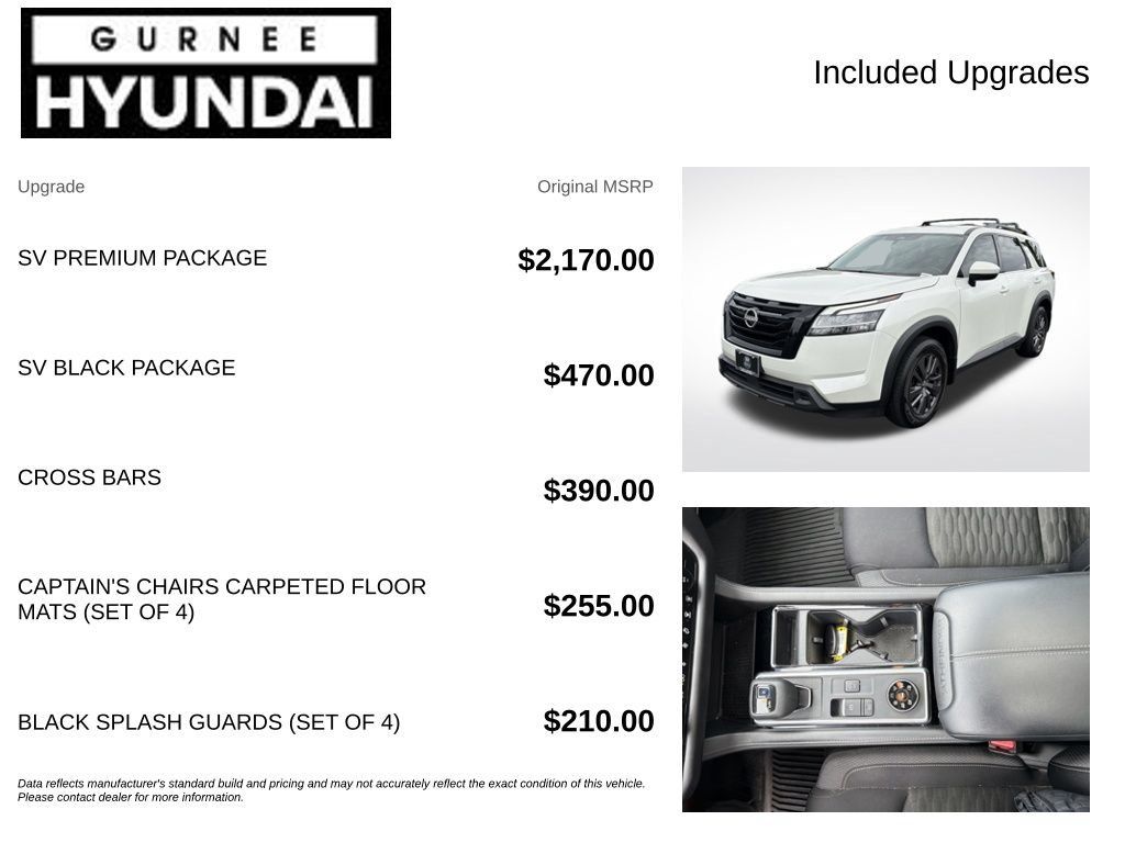 Used 2022 Nissan Pathfinder SV w/ SV Premium Package AWD/4WD image 4