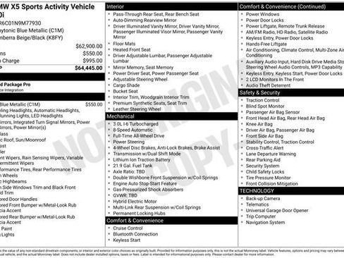Used 2022 BMW X5 xDrive40i image 40