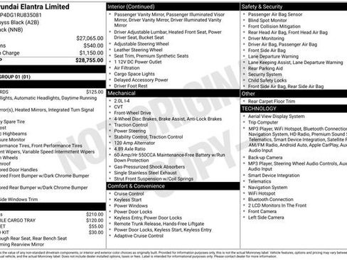 Used 2024 Hyundai Elantra Limited FWD image 30