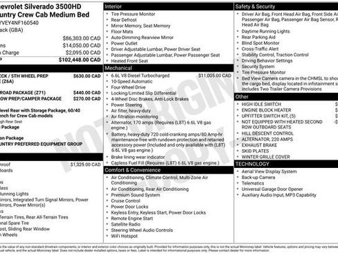 Used 2022 Chevrolet Silverado 3500 High Country AWD/4WD image 17