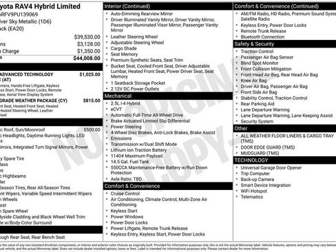 Used 2023 Toyota RAV4 Limited AWD/4WD image 26