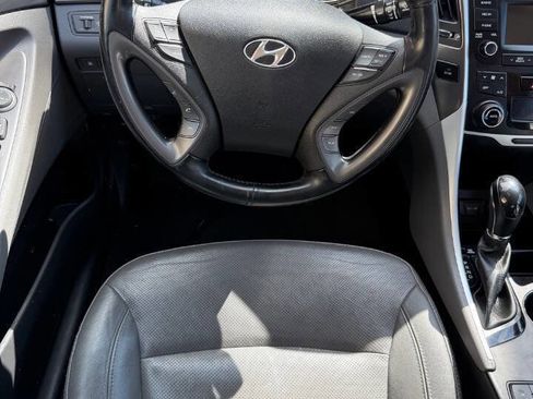 Used 2015 Hyundai Sonata Limited image 13