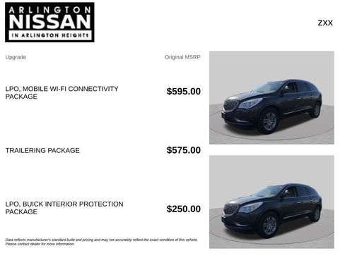 Used 2015 Buick Enclave Convenience FWD image 4