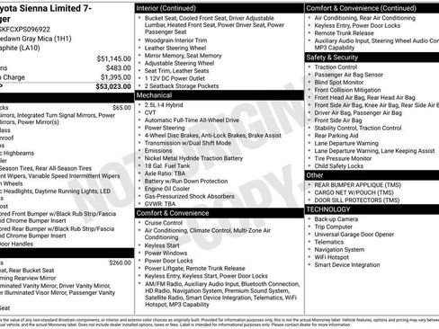 Certified 2023 Toyota Sienna Limited AWD/4WD image 33